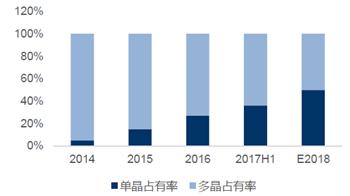 1651050432644640.jpg 7.jpg