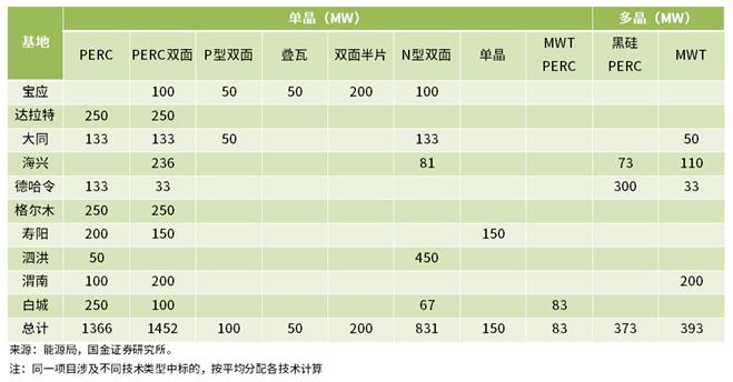 1651717497428943.jpg 101.jpg