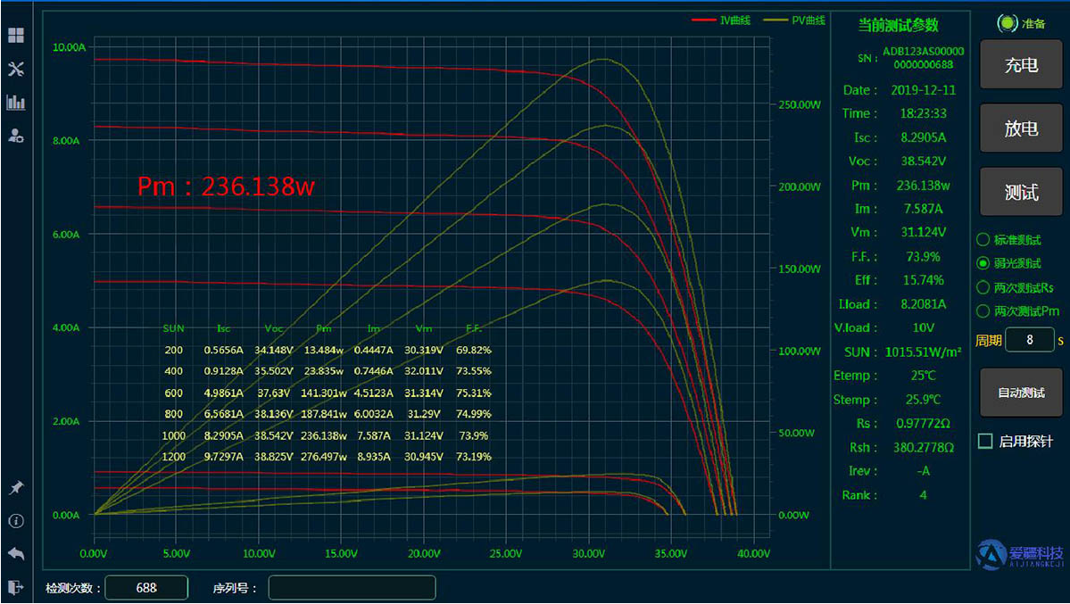 1719372774662912.png image.png