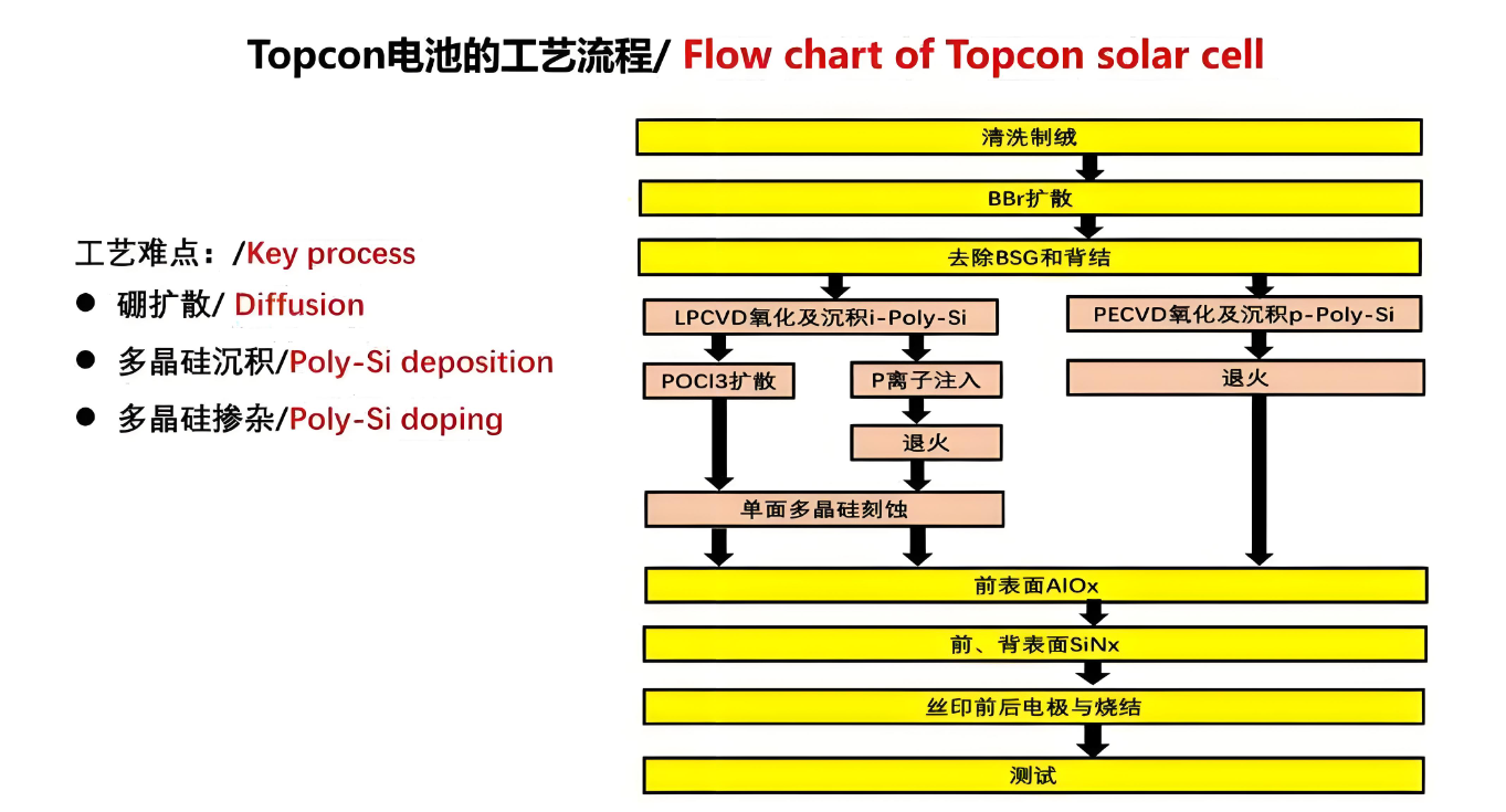 1720072742888896.png image.png