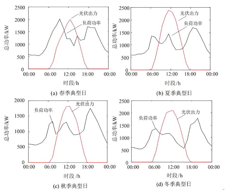 1729129176581740.png image.png