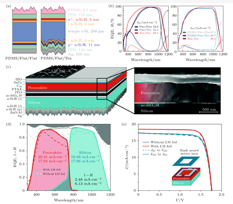 1740722588586630.png image.png