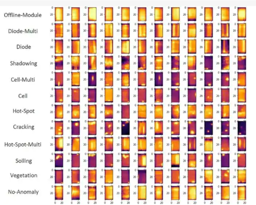 光伏板隐裂热红外图像
