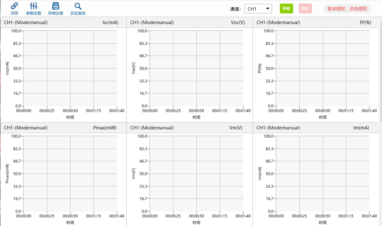 太阳能电池MPPT老化测试的原理和意义