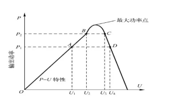 1744856557446299.png image.png